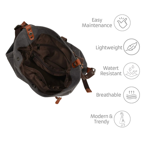 Plush Canvas Tote Bag for Work, Travel, and Casual Outings | $59 | Invest in a Rare Klub bag that’s as versatile and sophisticated as you are. With multiple pockets and a spacious interior, carry your world with ease. Enjoy FREE shipping on this order.