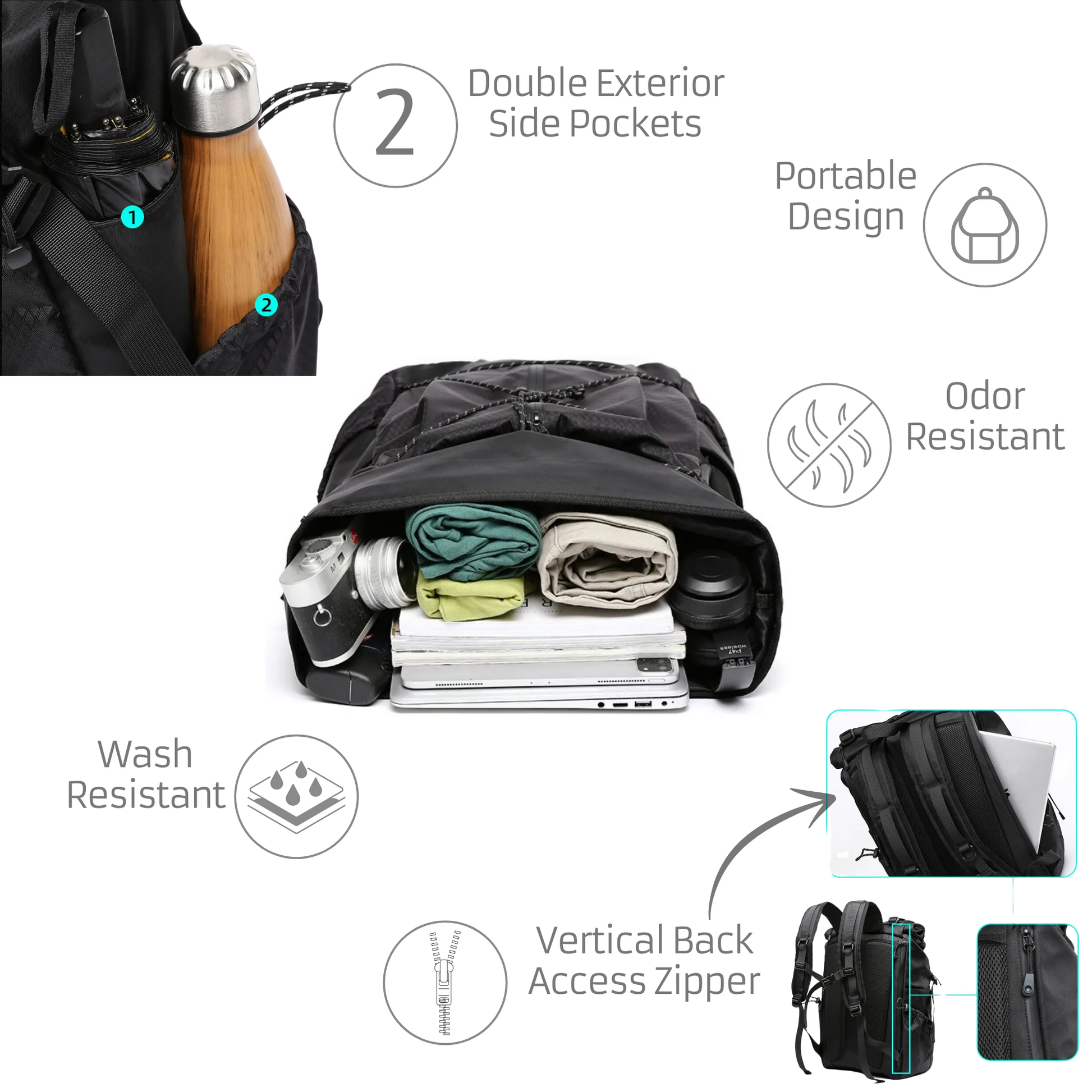 More than just a backpack to explore life's adventures and discover new destinations from Rare Klub. Ideal for business trips or weekend getaways. Sleek design, odor and wash-resistant material.